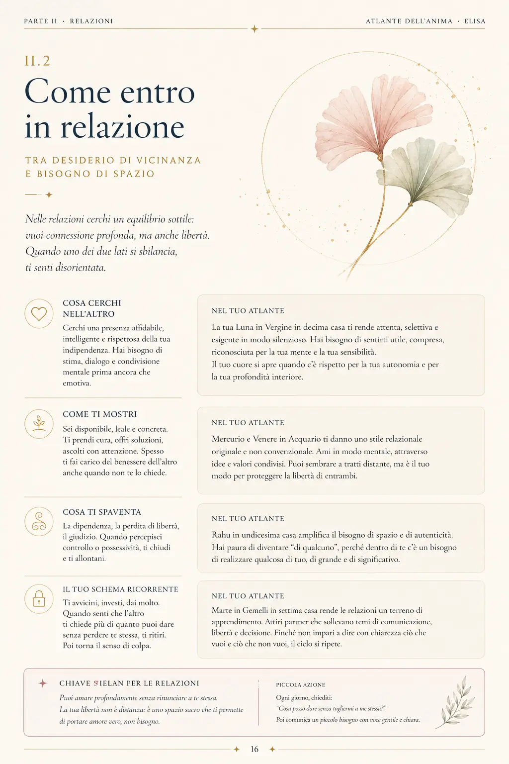 Pagina dell'Atlante dell'Anima dedicata alle relazioni