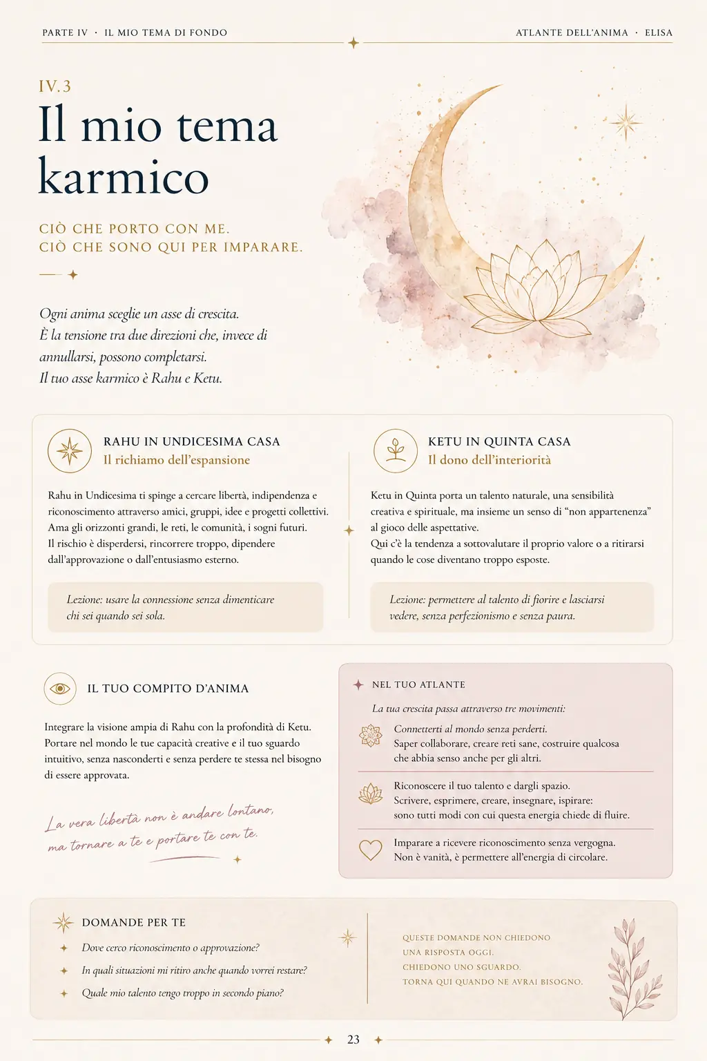 Pagina dell'Atlante dell'Anima dedicata al tema di fondo